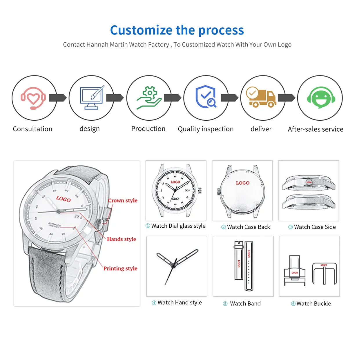 ساعة هانا مارتن النسائية عالية الجودة من الفولاذ المقاوم للصدأ وحركة كوارتز يابانية مقاومة للماء مقاس 36 مم باللون الذهبي الوردي بالكامل مع شحن مباشر