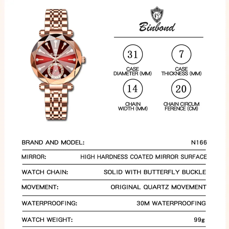 ساعة يد نسائية فاخرة وأنيقة من بينبوند، مقاومة للماء، مصنوعة من الفولاذ المقاوم للصدأ، مناسبة للإطلالات البسيطة والعصرية، تعمل بنظام الكوارتز.